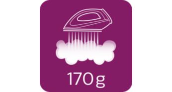 Паровой удар до 170 г
