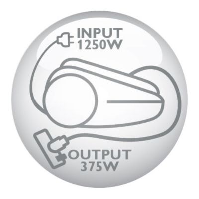 Nov 1250 W motor HD