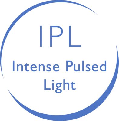 Technologie de lumière intense pulsée