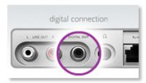 Digitale kontakter