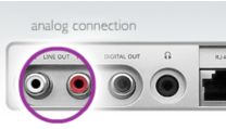 Analoge kontakter