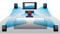 DTS, DolbyDigital, ProLogicIIX per un audio surround superiore