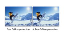 SmartResponse of 2ms