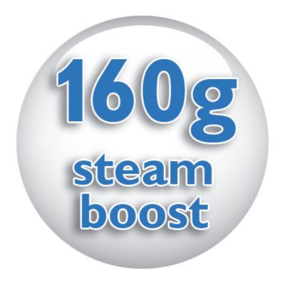 Supervapor de hasta 160 gr/min
