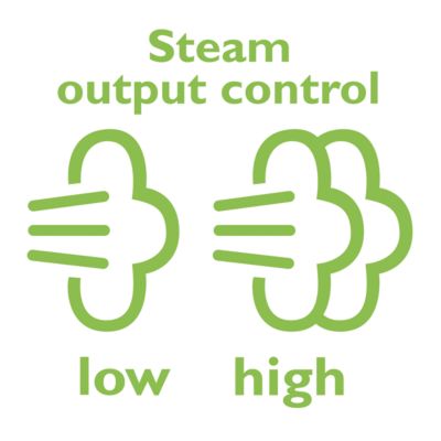 Steam output control