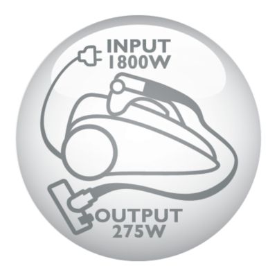 1800 W