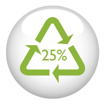 Utilizzo di materiali sostenibili