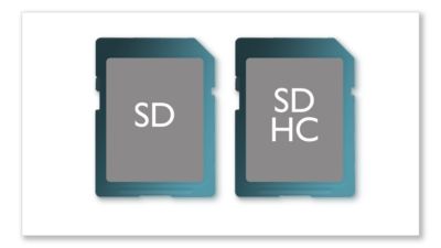 SD/SDHC kartes slots
