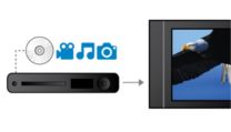可播放 RMVB、DivX、MPEG-4、MP3、WMA 和 JPEG 照片