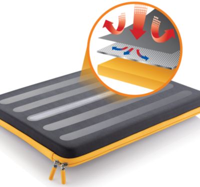 Technologia HeatProtect chroniąca przed nagrzewaniem