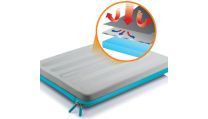 HeatProtect håller båda svala