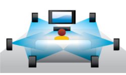 Dolby TrueHD и DTS-HD MA