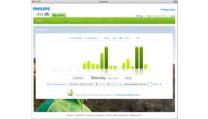 Keep track of your activity plan on your personal website