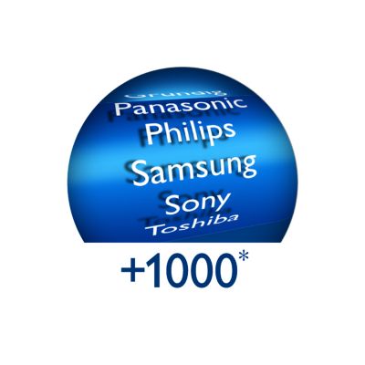 Funciona con más de 1000 dispositivos