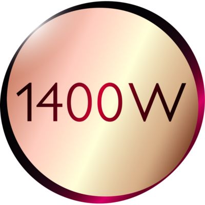 1400 Вт для потрясающих результатов