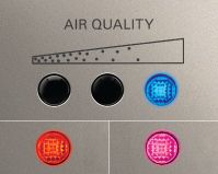 3-step air quality indicators