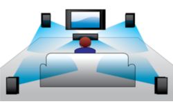 Dolby TrueHD и DTS HD