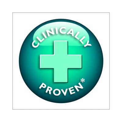 Clinically proven