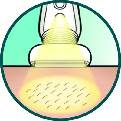 Lumière Opti-Light