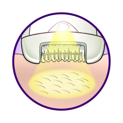 Opti-Light