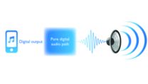 PureDigital liefert unübertroffenen klaren Sound