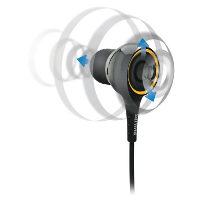 Efecto de sonido Surround