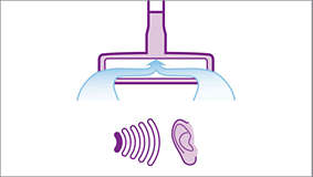 Optimal performance & low noise due to the SilentSeal nozzle SilentSeal nozzle