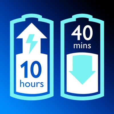 40 minutos de autonomia sem fio