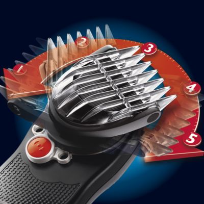 180° pivoting clipper head
