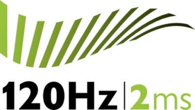 LCD de 120 Hz, tempo de resposta de 2 ms