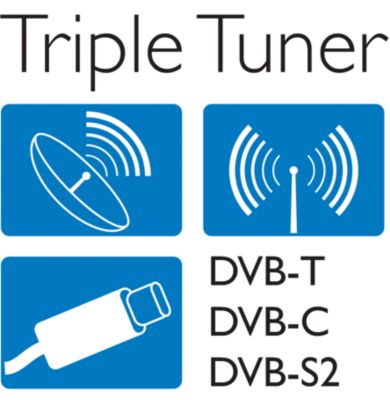 Triple-Tuner mit DVB-S