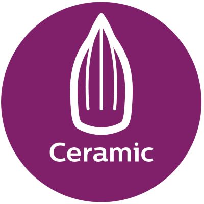 Keramisk stryksula