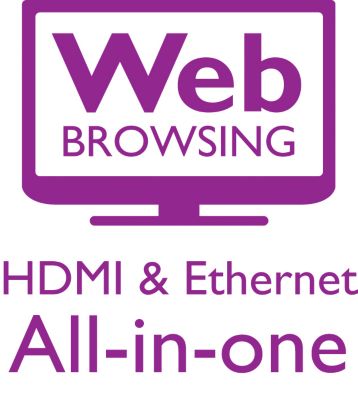 HDMI Ethernet Channel (HEC)