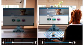 PowerSensor:Ensures lower operating costs by saving energy