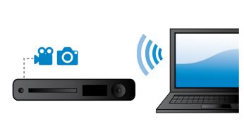 DLNA Ağ Bağlantısı sayesinde PC'den fotoğraf ve video keyfi