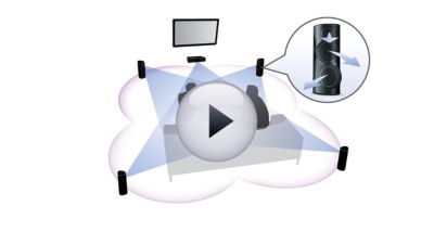 3D Angled speakers