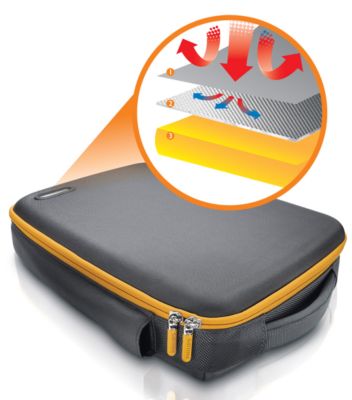 HeatProtect prevents heat