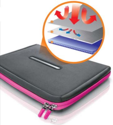 HeatProtect prevents heat