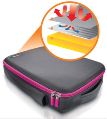HeatProtect pour protéger de la chaleur