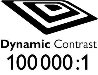 Dinamik kontrast 100.000:1