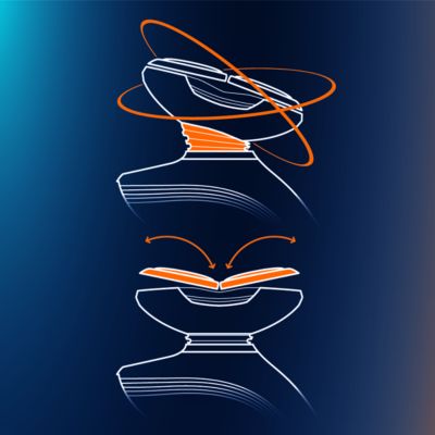 GyroFlex 2D