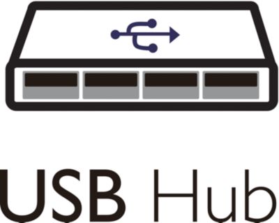 Hub USB 2.0 con 4 porte