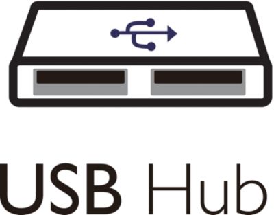 2-poorts USB 2.0-hub