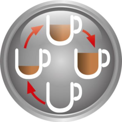 Multimediagebruikersinterface