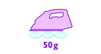 Подаване на пара до 50 г/мин за по-добро премахване на гънки