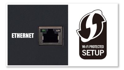 Banda larga e ligação Wi-Fi