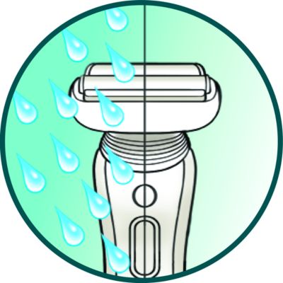 Sous l'eau ou à sec