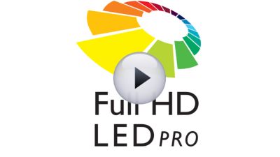 Full HD-Fernseher und Perfect Pixel HD Engine für unerreichte 