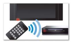 Приложение MyRemote