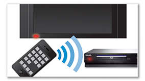  uw smartphone in een afstandsbediening voor Philips AV-producten